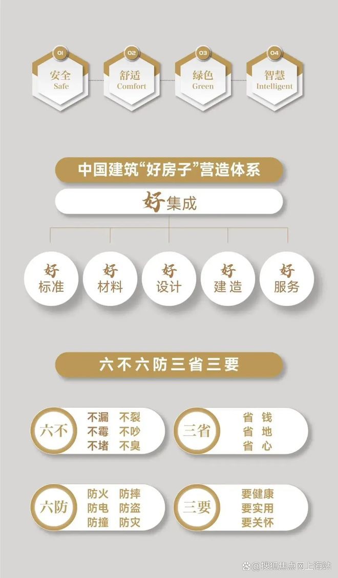 025中环铂樾)网站-优缺点分析九游会网站中环铂樾权威发布(2(图13)