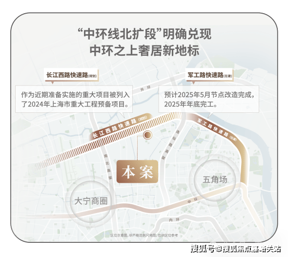 售楼处欢迎您-楼盘详情-户型配套-最新价格-最新资讯-位置j9九游会真人游戏第一招商序(售楼处)首页网站-上海招商序(图3)