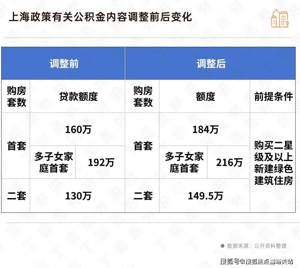 售楼处欢迎您-楼盘详情-户型配套-最新价格-最新资讯-位置j9九游会真人游戏第一招商序(售楼处)首页网站-上海招商序(图16)