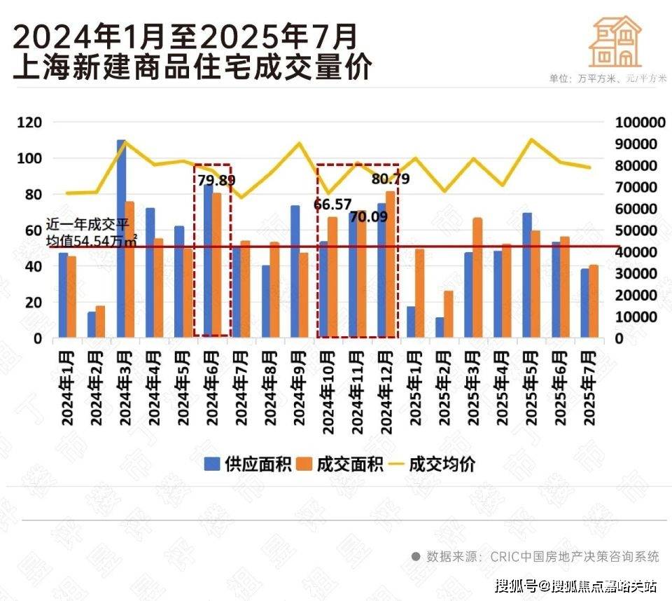 售楼处欢迎您-楼盘详情-户型配套-最新价格-最新资讯-位置j9九游会真人游戏第一招商序(售楼处)首页网站-上海招商序(图18)