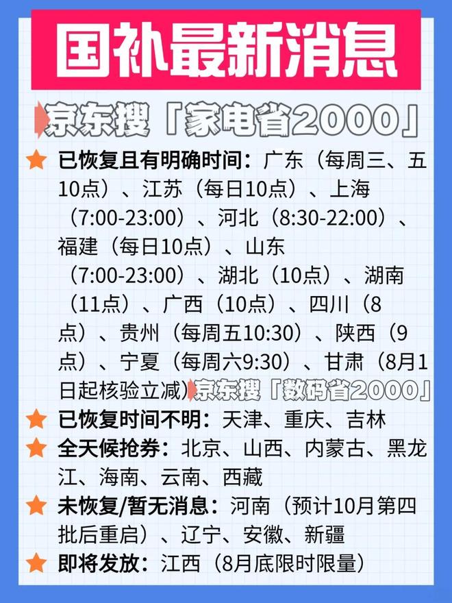 年最新消息：新一轮第四批690亿最新资格领取入口教程j9九游会入口终于“国补”恢复继续国补政策2025(图2)