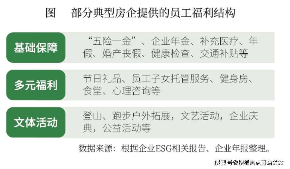 销售中心 (售楼处)- 楼盘欢迎您 价格  户型地址环境配套交房时间电话j9九游会网站入口海尚华庭售楼处│海尚华庭 (营销中心)  - 2025(图2)