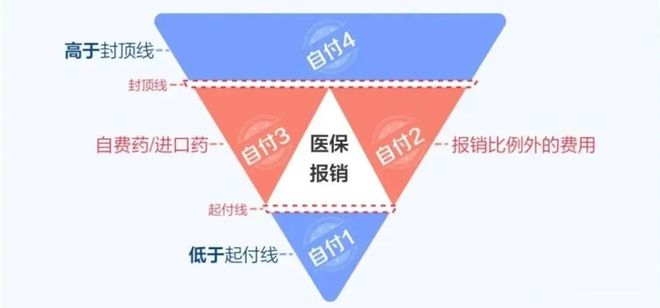 典保险理念图（最新版）J9国际集团21个经(图3)