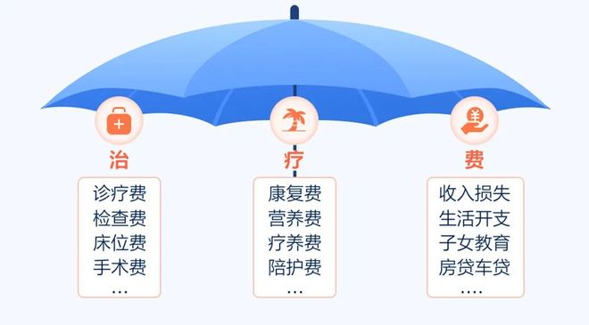 典保险理念图（最新版）J9国际集团21个经(图4)