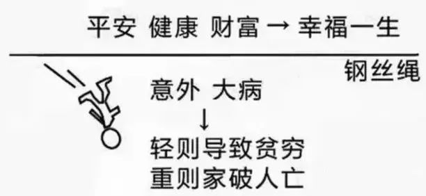 典保险理念图（最新版）J9国际集团21个经(图6)