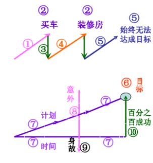 典保险理念图（最新版）J9国际集团21个经(图10)