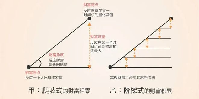 典保险理念图（最新版）J9国际集团21个经(图21)