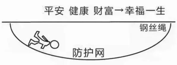 典保险理念图（最新版）J9国际集团21个经(图15)