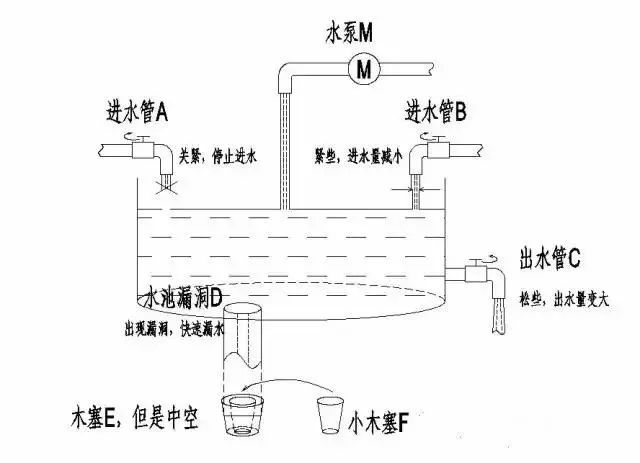 典保险理念图（最新版）J9国际集团21个经(图24)