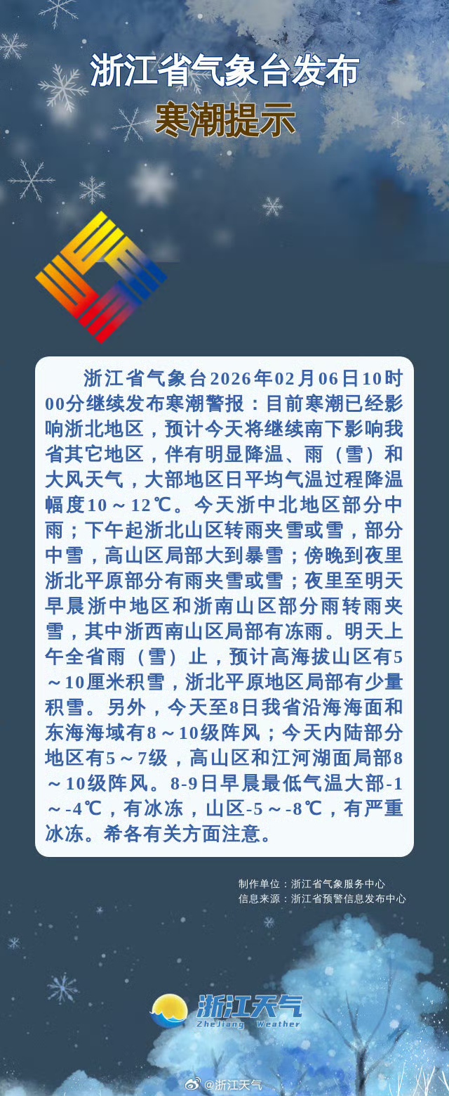 丨杭州多地下起鹅毛大雪九游会·j9网站滚动(图8)